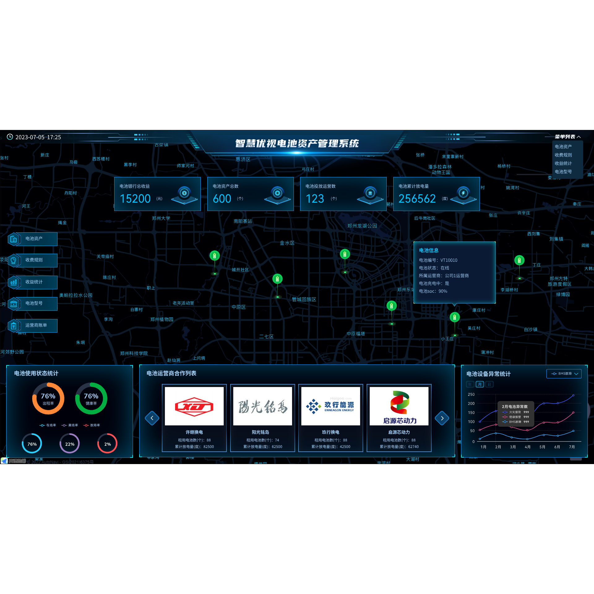 Battery Bank Operation Management Platform